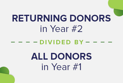 Returning donors in Year 2 divided by All Donors in Year 1